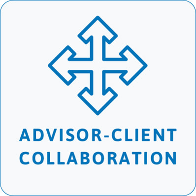 Advisor Client Collabration